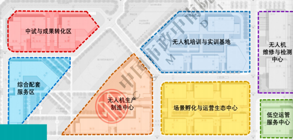 项目图片